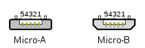 Pinout micro USB